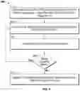 Fig. 07 - SYSTEMS AND METHODS FOR PROVIDING MEDIA CONTENT RECOMMENDATIONS