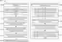 Fig. 01 - APPLYING A K-ANONYMITY MODEL TO PROTECT NODE LEVEL PRIVACY IN KNOWLEDGE GRAPHS AND A DIFFERENTIAL PRIVACY MODEL TO PROTECT EDGE LEVEL PRIVACY IN KNOWLEDGE GRAPHS
