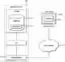 Fig. 01 - DEFEASIBLE REASONING SYSTEM