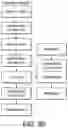 Fig. 09 - DEFEASIBLE REASONING SYSTEM