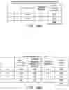 Fig. 20 - DEFEASIBLE REASONING SYSTEM