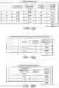 Fig. 22 - DEFEASIBLE REASONING SYSTEM