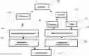 Fig. 01 - SYSTEMS AND METHODS FOR SYNTHETIC DATA GENERATION USING COPULA FLOWS