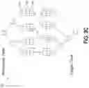 Fig. 07 - TREE-BASED TRANSFER LEARNING OF TUNABLE PARAMETERS