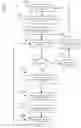 Fig. 16 - System and method of suggesting machine learning workflows through machine learning
