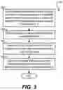 Fig. 04 - Inter-Feature Influence in Unlabeled Datasets