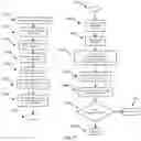 Fig. 18 - System and method of constructing machine learning workflows through machine learning suggestions