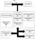 Fig. 01 - DETECTING ASSOCIATED EVENTS