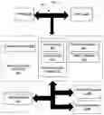 Fig. 02 - DETECTING ASSOCIATED EVENTS