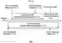 Fig. 05 - DETECTING ASSOCIATED EVENTS