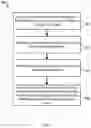 Fig. 05 - PROCESSING DYNAMIC DATA WITHIN AN ADAPTIVE ORACLE-TRAINED LEARNING SYSTEM USING DYNAMIC DATA SET DISTRIBUTION OPTIMIZATION