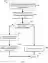 Fig. 08 - PROCESSING DYNAMIC DATA WITHIN AN ADAPTIVE ORACLE-TRAINED LEARNING SYSTEM USING DYNAMIC DATA SET DISTRIBUTION OPTIMIZATION