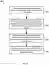 Fig. 10 - PROCESSING DYNAMIC DATA WITHIN AN ADAPTIVE ORACLE-TRAINED LEARNING SYSTEM USING DYNAMIC DATA SET DISTRIBUTION OPTIMIZATION