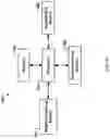 Fig. 17 - PROCESSING DYNAMIC DATA WITHIN AN ADAPTIVE ORACLE-TRAINED LEARNING SYSTEM USING DYNAMIC DATA SET DISTRIBUTION OPTIMIZATION