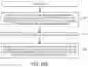 Fig. 20 - Questionnaire response automation for compliance management