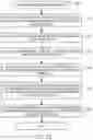 Fig. 23 - Questionnaire response automation for compliance management