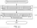 Fig. 24 - Questionnaire response automation for compliance management