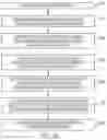 Fig. 29 - Questionnaire response automation for compliance management