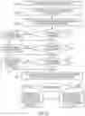 Fig. 30 - Questionnaire response automation for compliance management