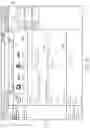 Fig. 44 - Questionnaire response automation for compliance management
