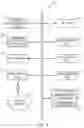 Fig. 03 - Privacy management systems and methods