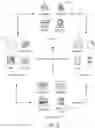 Fig. 04 - Privacy management systems and methods