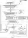 Fig. 05 - Privacy management systems and methods