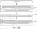 Fig. 20 - Privacy management systems and methods
