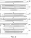 Fig. 27 - Privacy management systems and methods