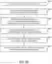 Fig. 70 - Privacy management systems and methods