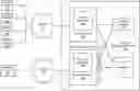 Fig. 01 - ENTERPRISE WORKFORCE MANAGEMENT PLATFORM