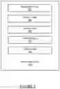 Fig. 03 - ENTERPRISE WORKFORCE MANAGEMENT PLATFORM