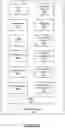 Fig. 04 - ENTERPRISE WORKFORCE MANAGEMENT PLATFORM
