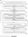 Fig. 07 - ENTERPRISE WORKFORCE MANAGEMENT PLATFORM