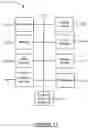 Fig. 12 - ENTERPRISE WORKFORCE MANAGEMENT PLATFORM