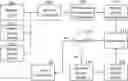 Fig. 01 - DEATH CARE MANAGEMENT SYSTEM AND METHOD