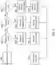 Fig. 05 - DEATH CARE MANAGEMENT SYSTEM AND METHOD