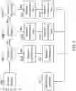 Fig. 06 - DEATH CARE MANAGEMENT SYSTEM AND METHOD