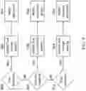 Fig. 10 - DEATH CARE MANAGEMENT SYSTEM AND METHOD