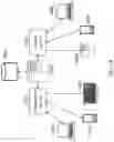 Fig. 11 - DEATH CARE MANAGEMENT SYSTEM AND METHOD
