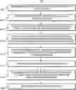Fig. 01 - ATTRIBUTE-BASED SHIFT ALLOCATION
