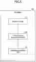 Fig. 06 - INFORMATION PROCESSING APPARATUS, REQUEST MANAGEMENT METHOD, AND RECORDING MEDIUM