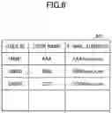 Fig. 07 - INFORMATION PROCESSING APPARATUS, REQUEST MANAGEMENT METHOD, AND RECORDING MEDIUM