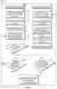 Fig. 06 - Grounded operations management system and method therefor
