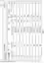 Fig. 09 - Grounded operations management system and method therefor