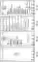 Fig. 14 - Grounded operations management system and method therefor
