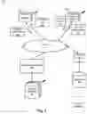 Fig. 02 - Systems, methods, and apparatus for efficient vehicle fleet tracking, deployment, and management