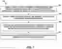 Fig. 11 - Systems and methods for creating and managing a lookahead schedule