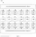 Fig. 19 - Demand sensing and forecasting