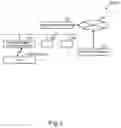 Fig. 02 - Commodity pickup apparatus